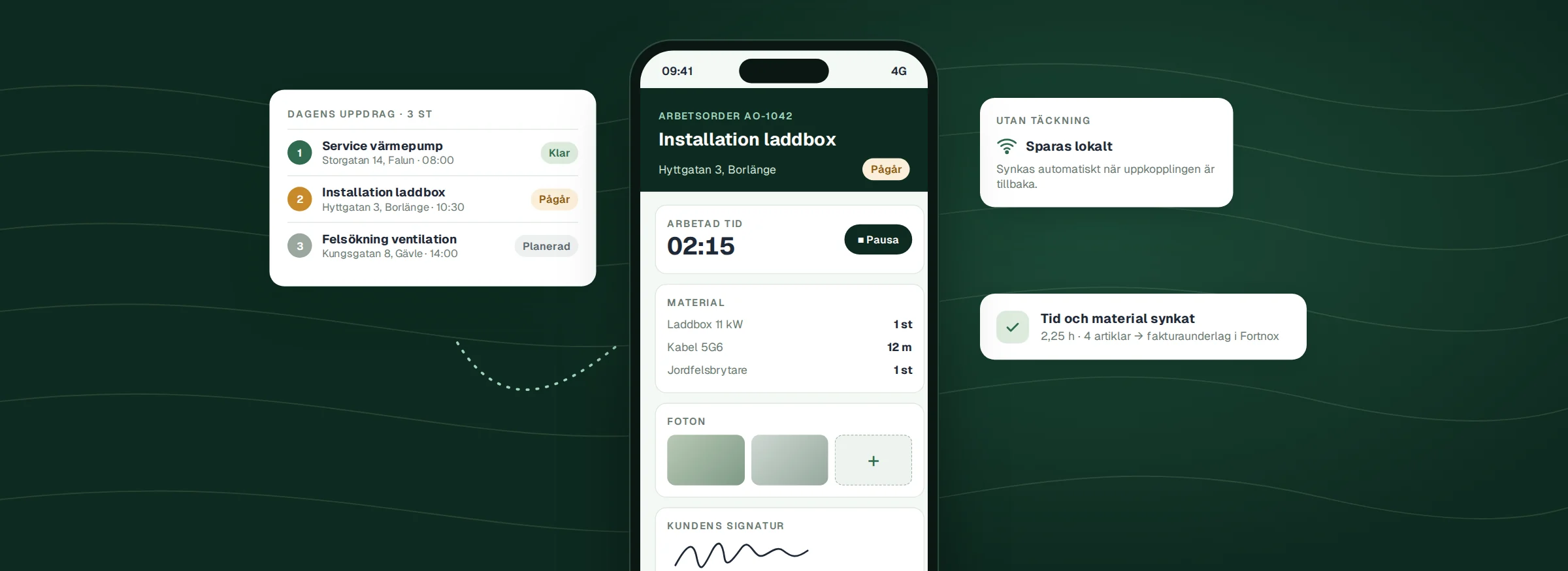 Verksamhetssystem i mobilen med arbetsorder, tidrapportering, material och kundens signatur